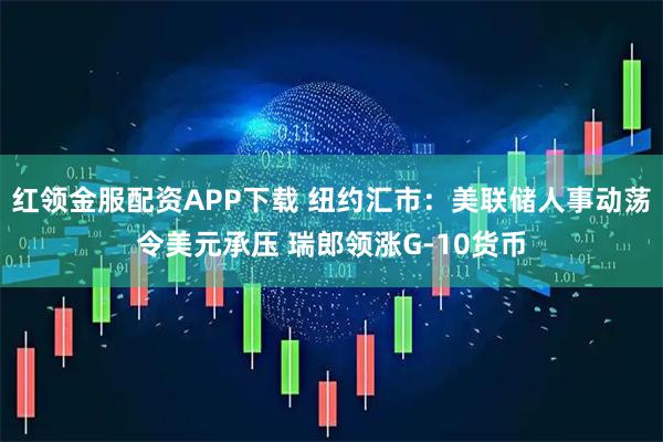 红领金服配资APP下载 纽约汇市：美联储人事动荡令美元承压 瑞郎领涨G-10货币